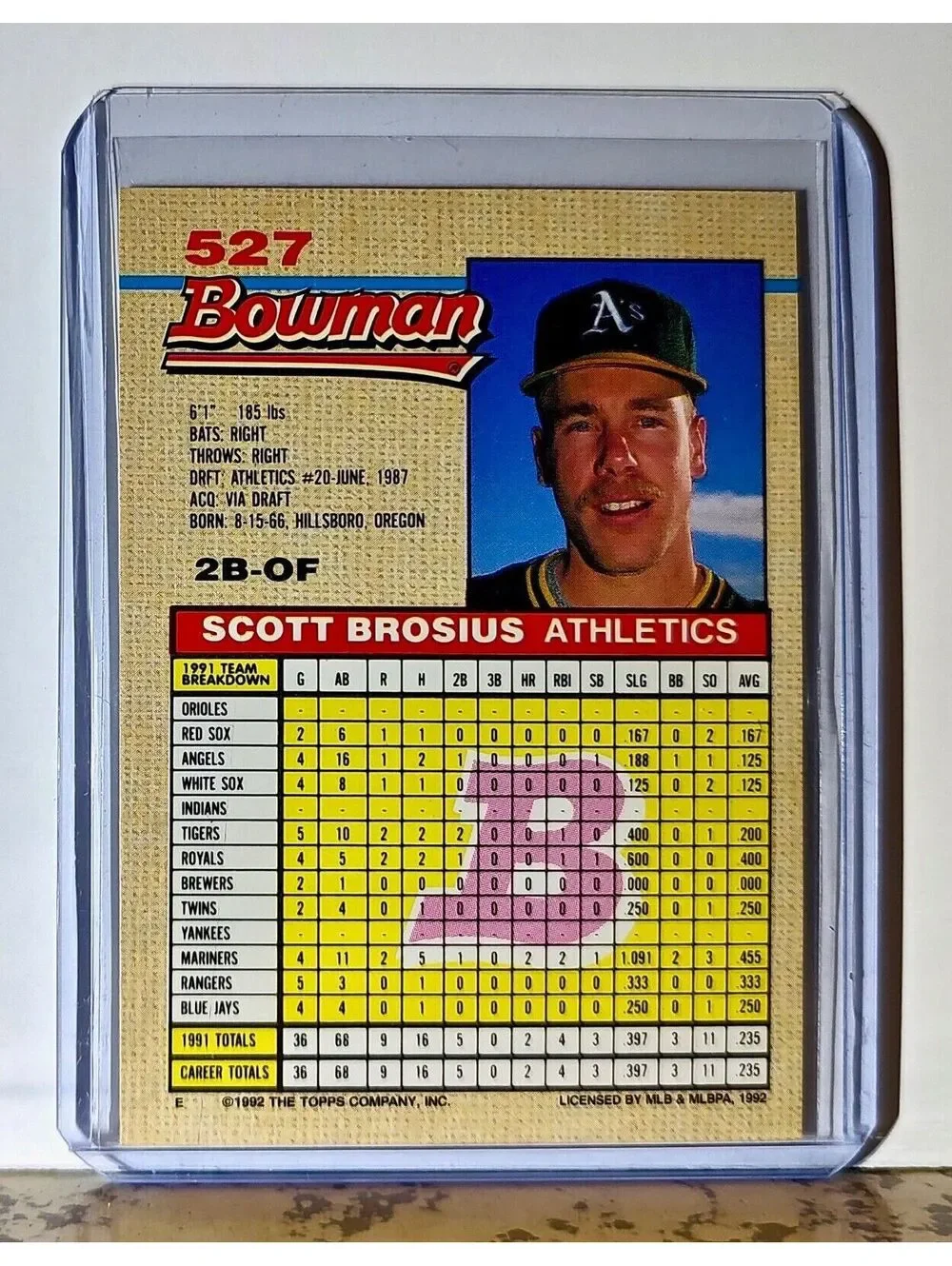 Scott Brosius 1992 Topps Bowman MLB #527 Baseball Card Oakland Athletics